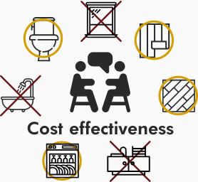 Cost effectiveness