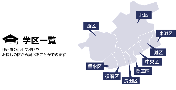 神戸市学区一覧地図