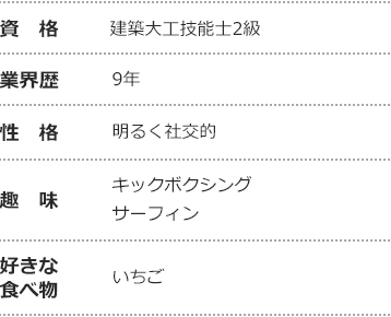 資格、業界歴などご紹介します